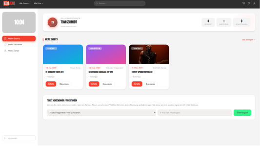 Dashboard Ansicht